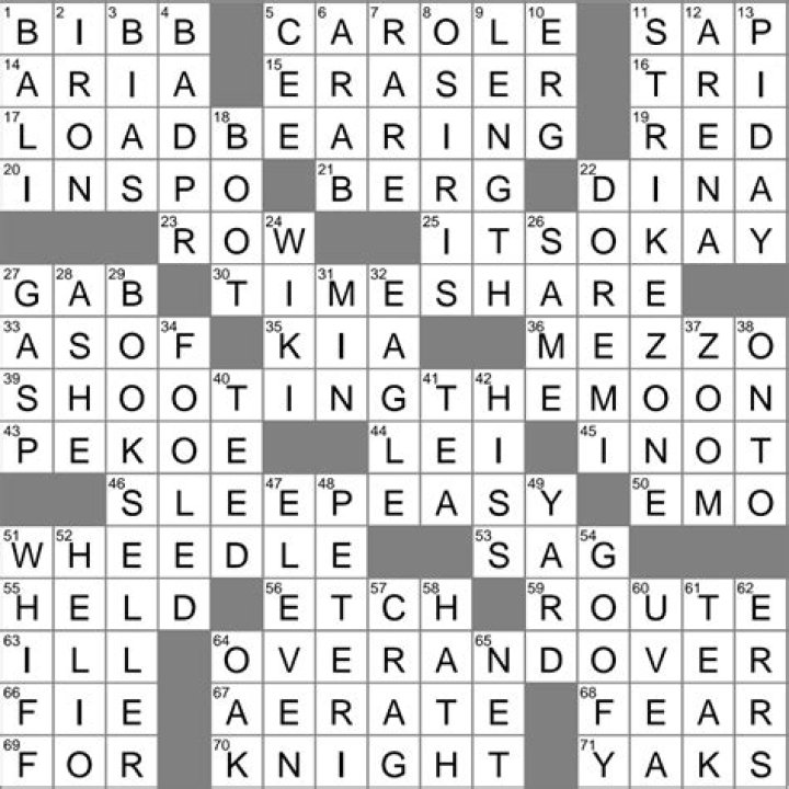 Socializes casually Crossword Clue Universal Answer