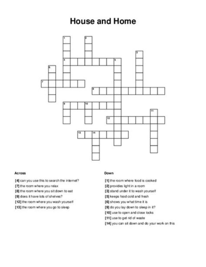 Sort of cellphone text, for short Crossword Clue