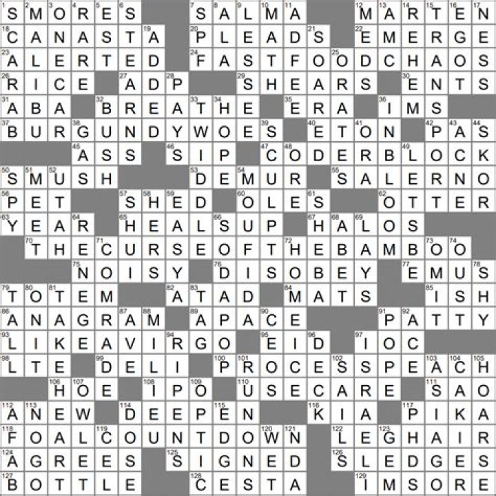 Source of Tibetan butter LA Times Crossword Clue