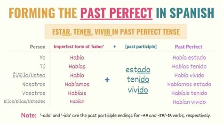 Spanish equivalent of “Basta!” Crossword Clue