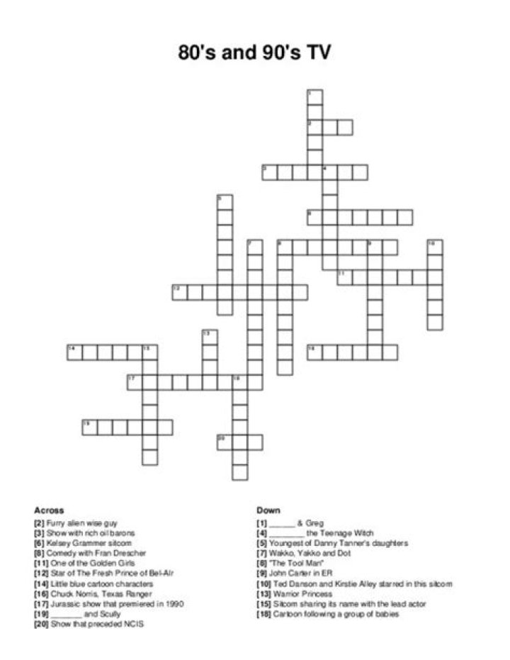 Speaker of the catchphrase “Did I do that?” on 1990s TV Crossword Clue