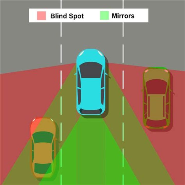 Spot for a rubdown