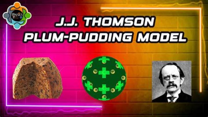 Subject of J. J. Thomson’s “plum pudding” model Crossword Clue