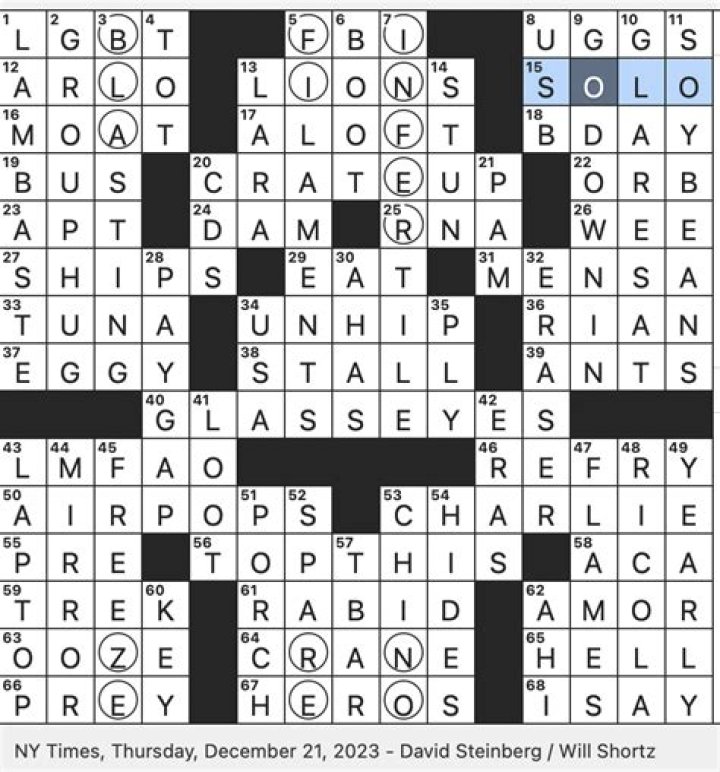Substitute for “subs” NYT Crossword Clue