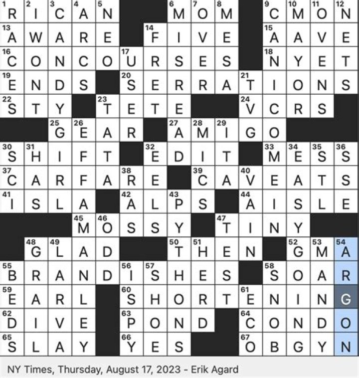 Subway stop: Abbr NYT Crossword Puzzle Clue