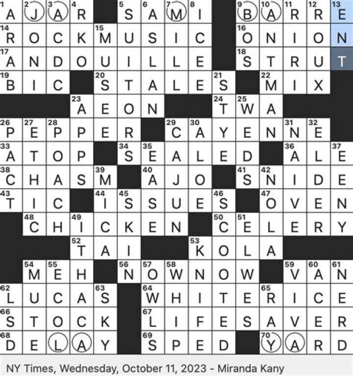 Summit result, maybe Crossword Clue LA Times