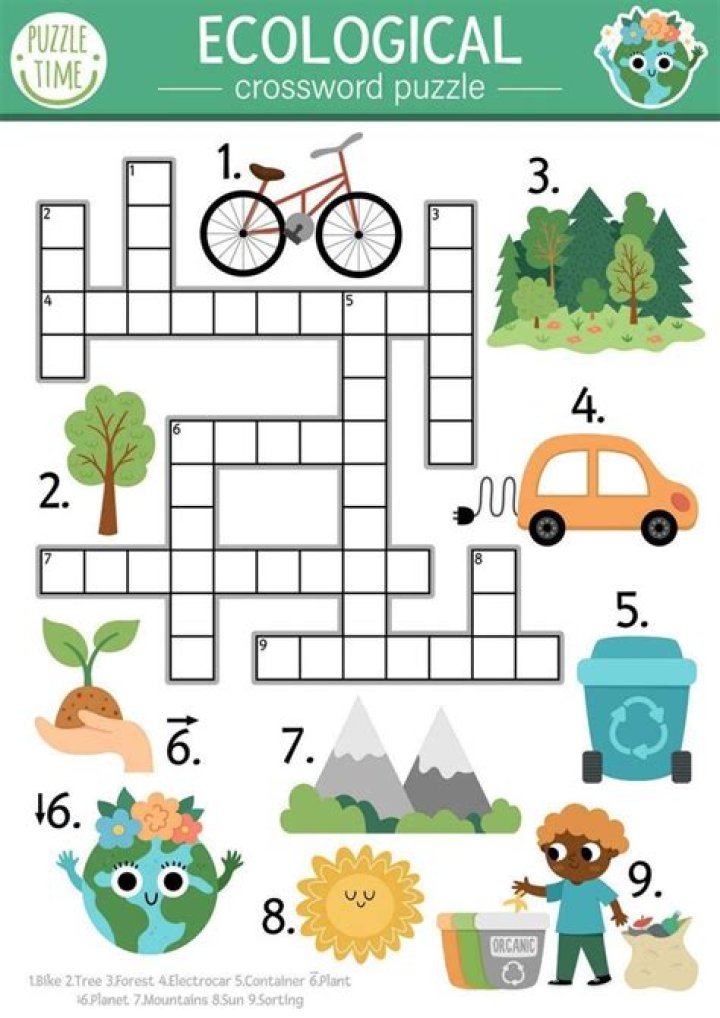 Technology that mimics nature Crossword Clue