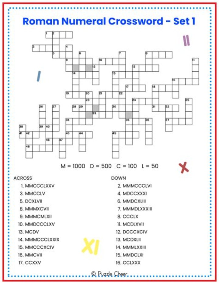 They're sometimes in Roman numerals Crossword Clue NYT 5 letters