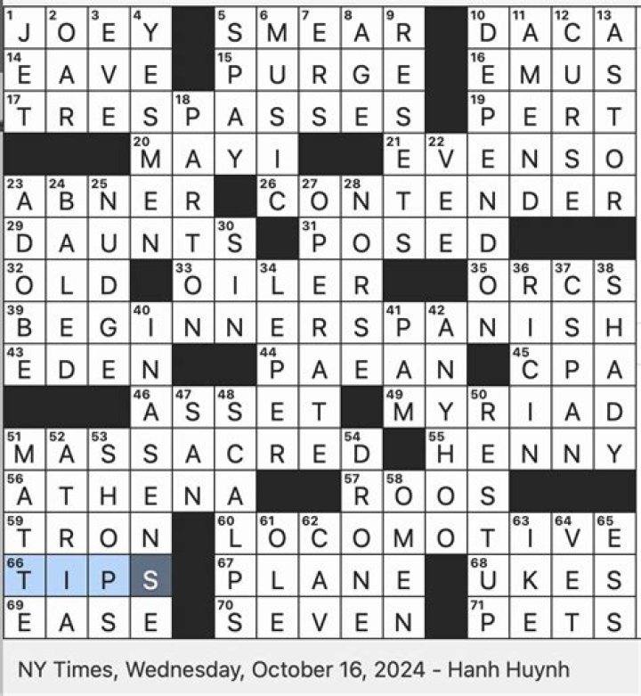 Toronto athlete, familiarly NYT Crossword Clue