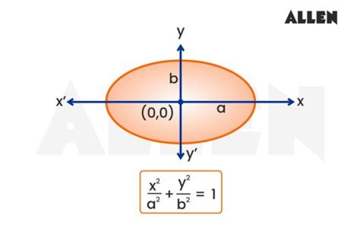 Two inside an ellipse NYT Crossword Clue Answer 4 letters