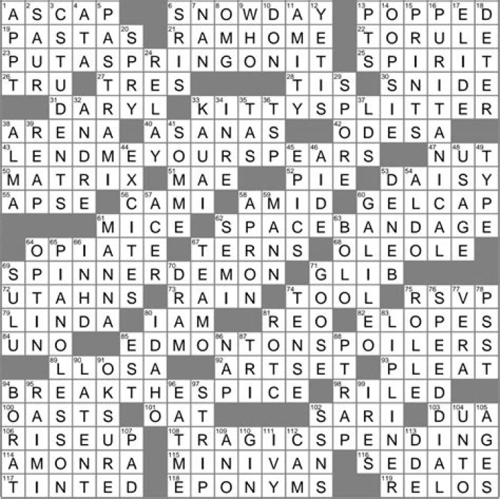 Universal Bellyaching 7 letters Crossword Clue Puzzle Answer