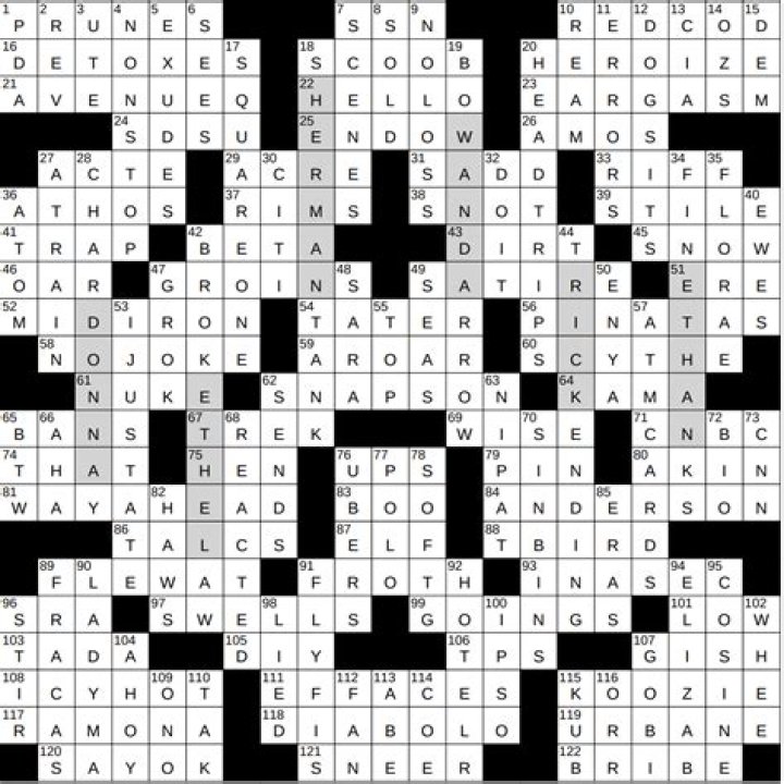 Universal Darth Vader's childhood nickname Crossword Clue