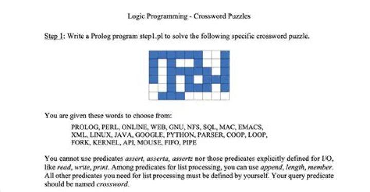 Universal ___-driven programming Crossword Clue Puzzle Answers
