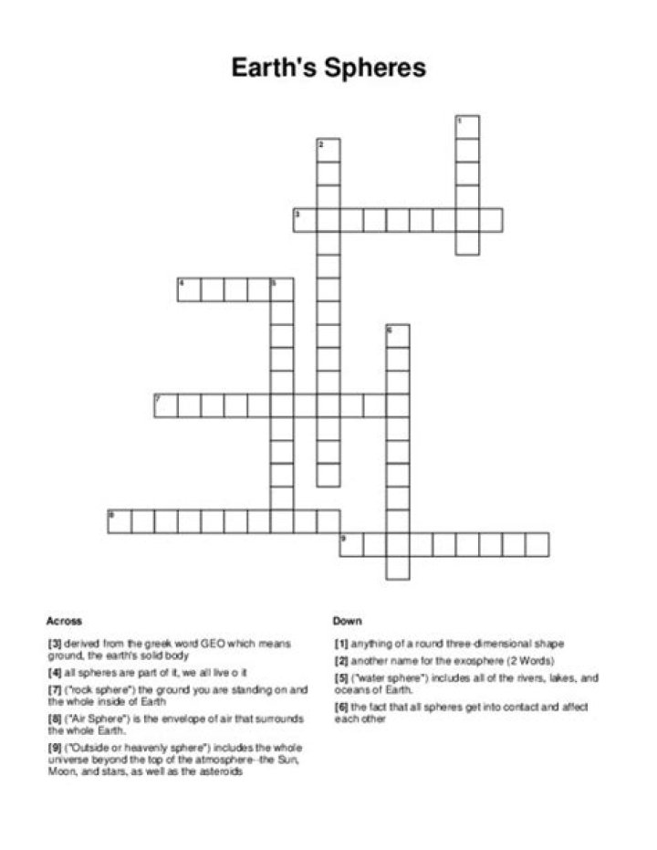 Universal Surface for solid and striped spheres Crossword Clue