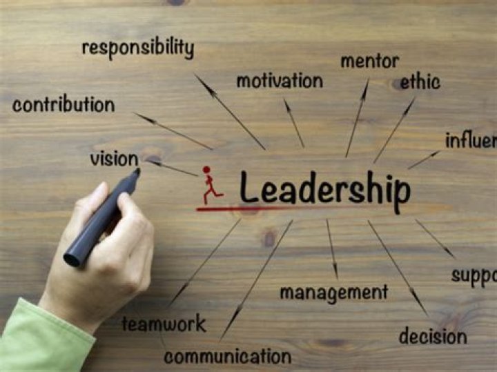 Unwilling to take a leadership role perhaps