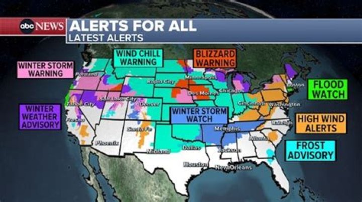 Urgent weather announcement