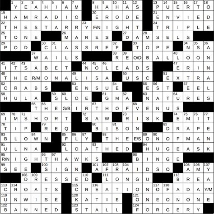 USA Today Designer Johnson Crossword Clue Puzzle Answers