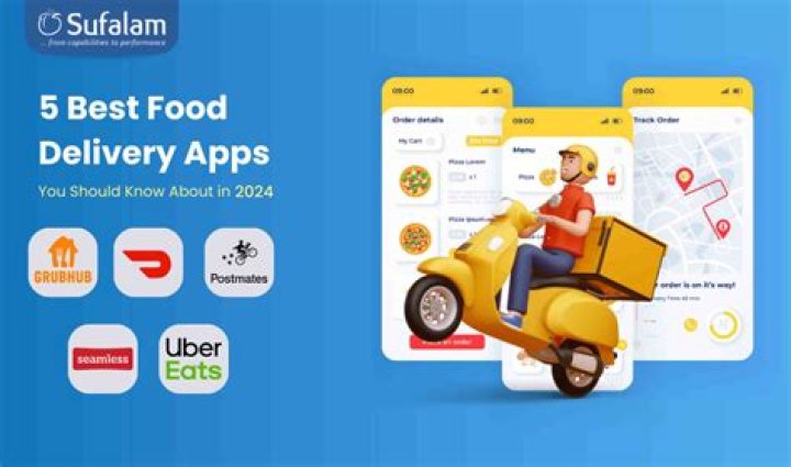 USA Today Food delivery app Crossword Clue