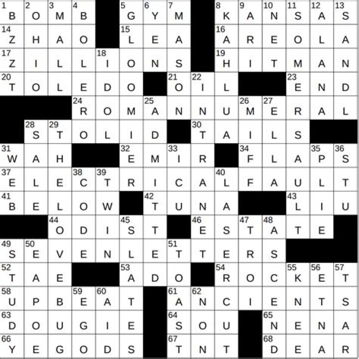 USA Today Glacial polar masses Crossword Clue Answer With 7 letters