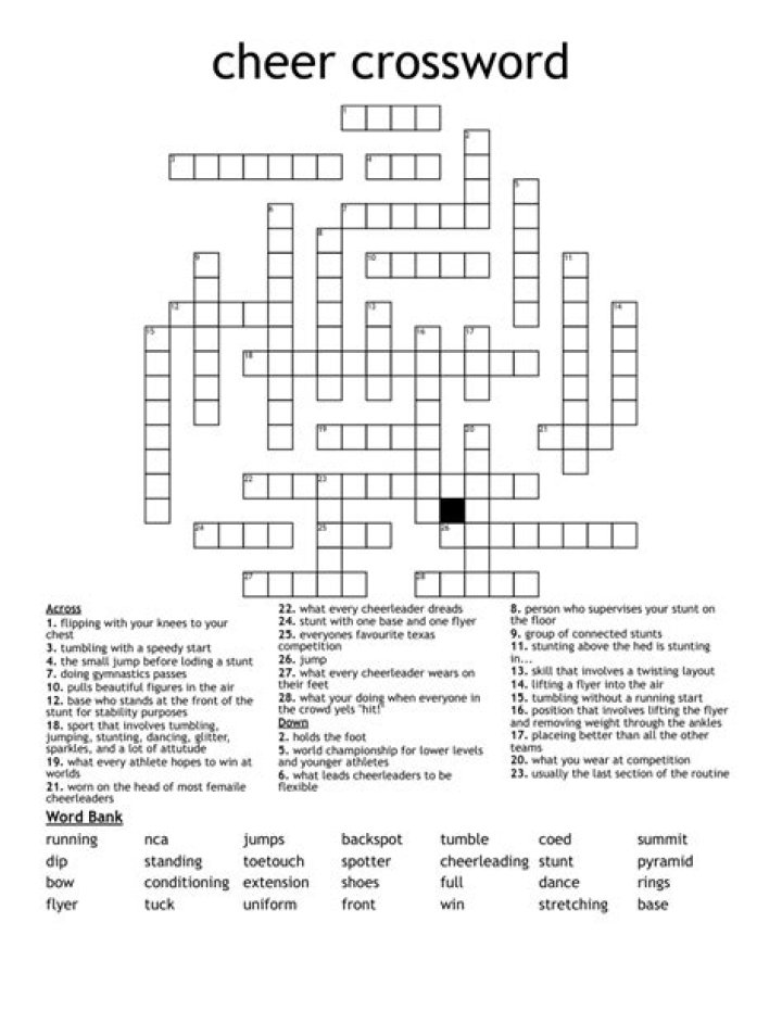 USA Today Spanish cheer Crossword Clue Answers with 3 letters