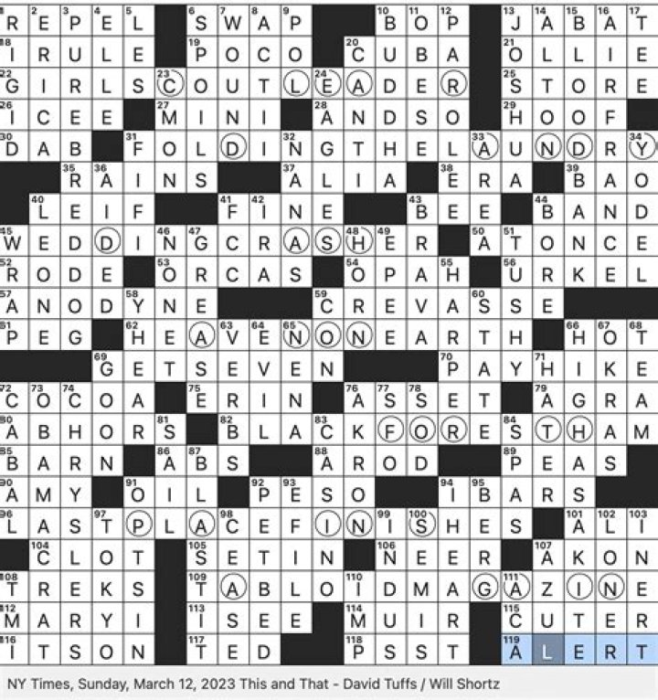 Utopia / Occasionally, poetically Crossword Clue NYT