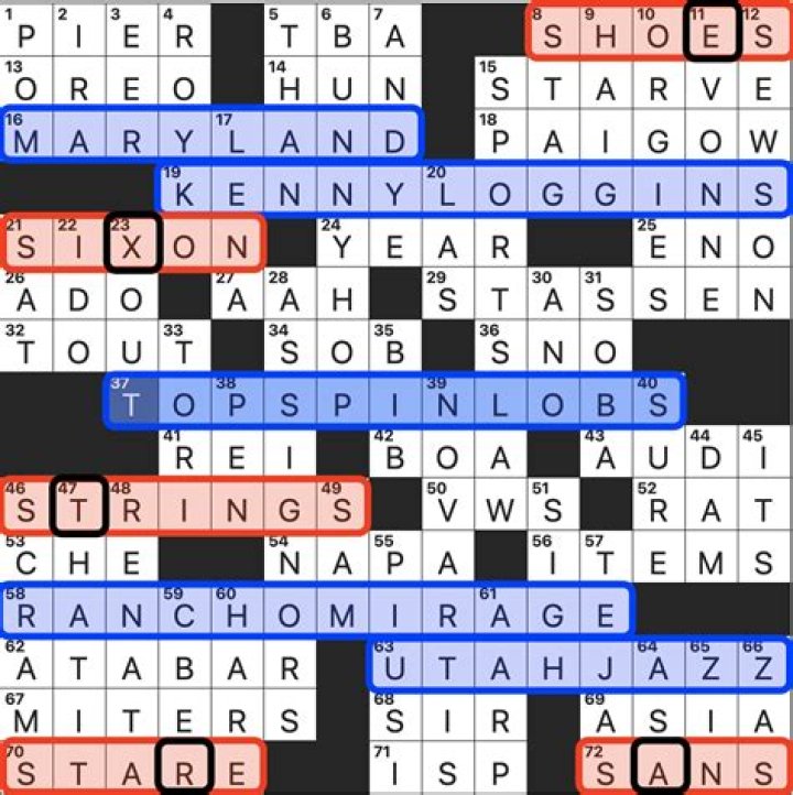 Wall Street “We Are the World” singer who was half of a famous duo (oh, and one more thing…) Crossword Clue