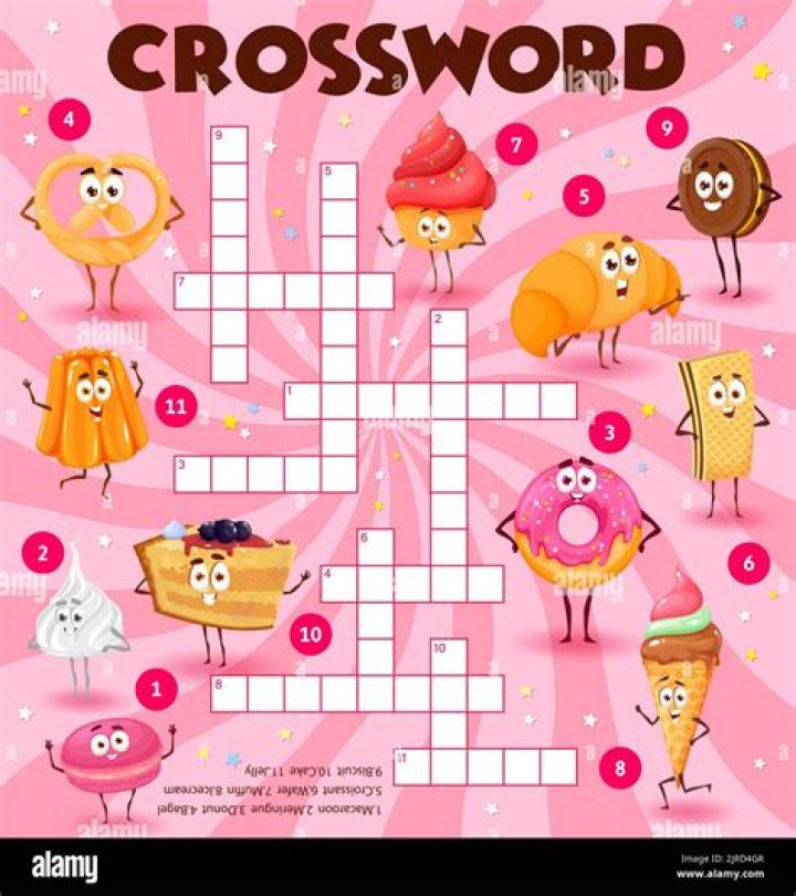 Wallet items Crossword Clue USA Today Answer