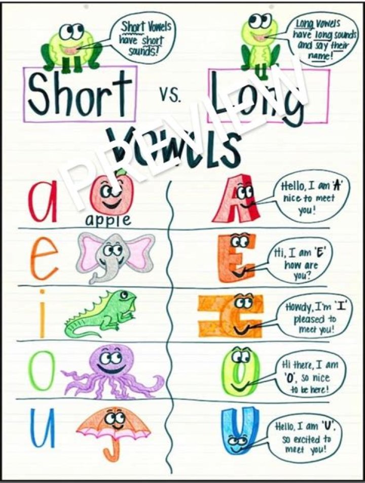 Weights that may be “short” or “long” Crossword Clue