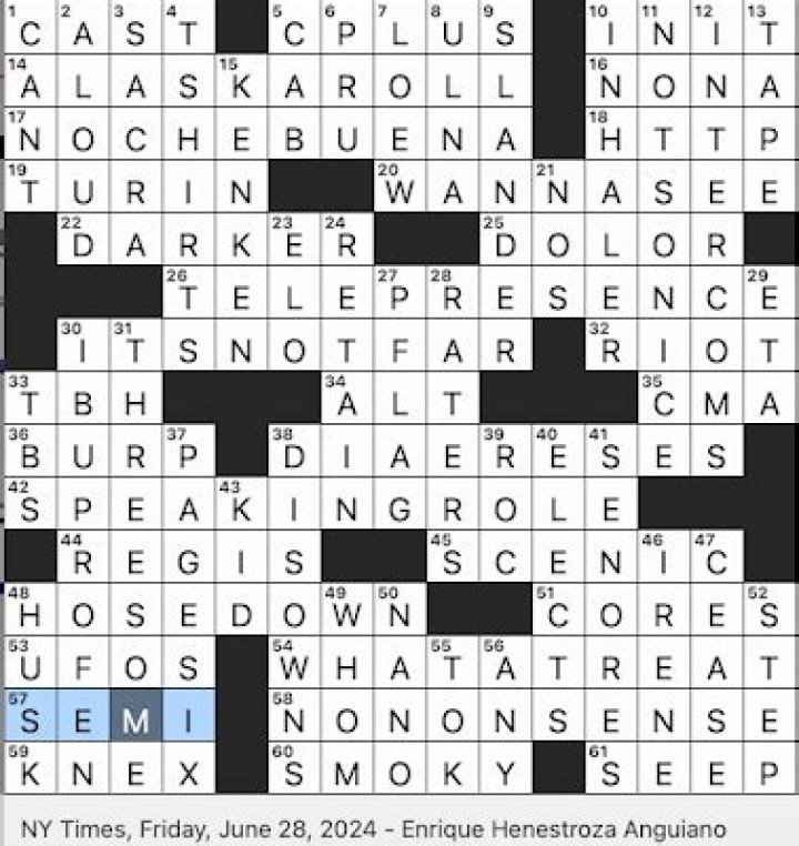 Western treaty grp NYT Crossword Answers