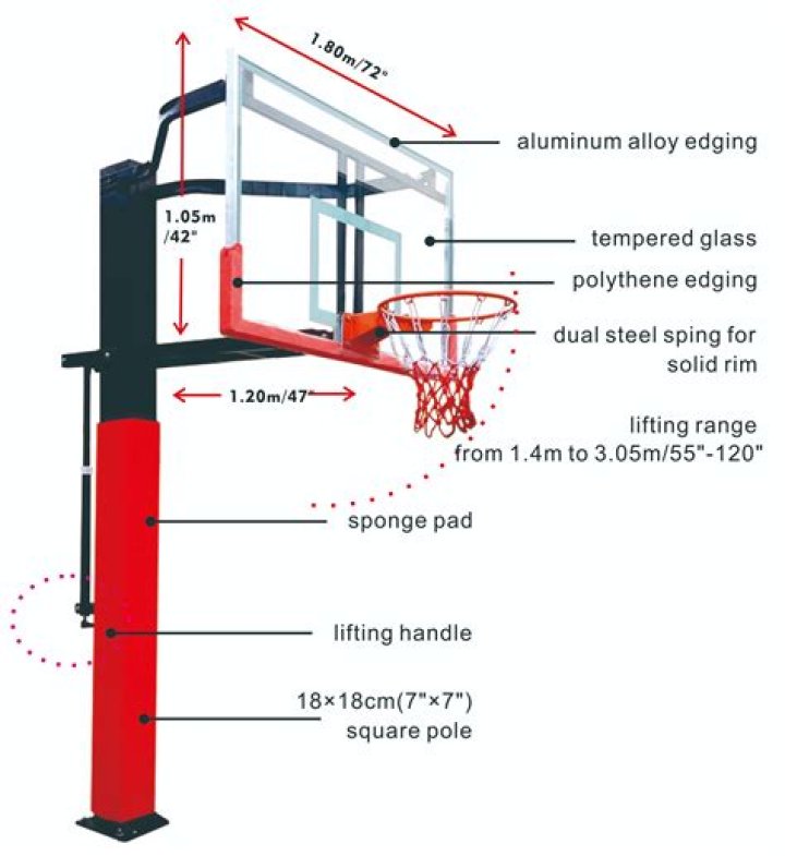What hangs from a basketball rim