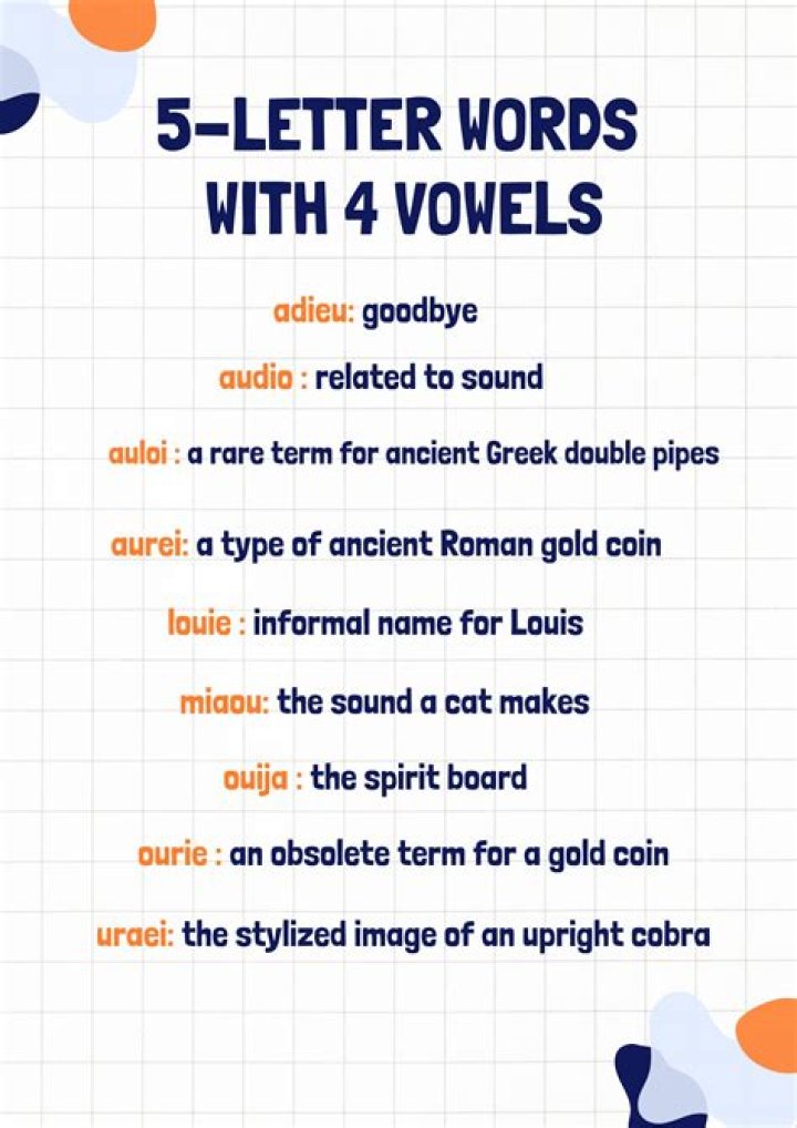 What is the only seven-letter word to use all five vowels and Q? Crossword Clue NYT