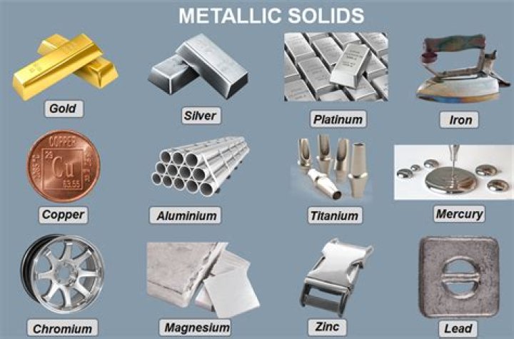 What metal comes from