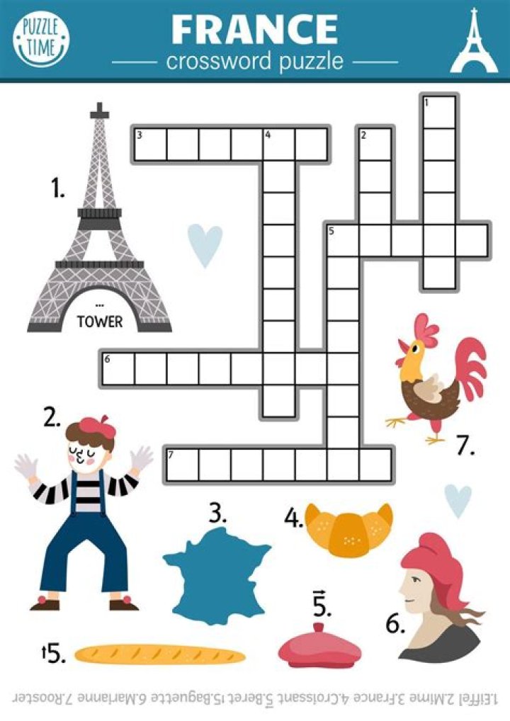 What’s spread all over southern France? NYT Crossword Clue Answer