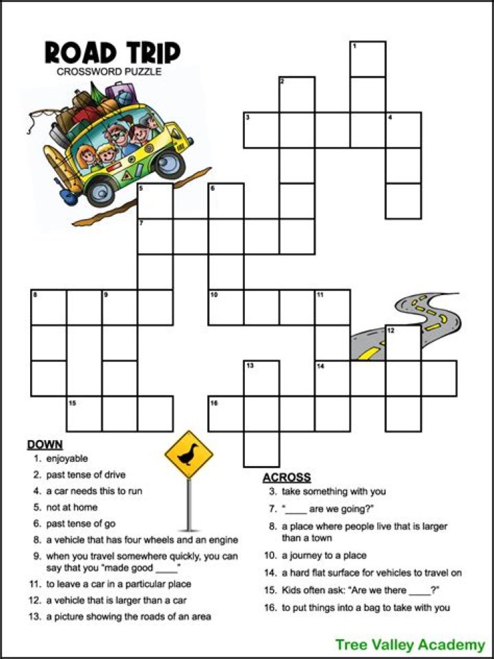 Wheels off the road? Crossword Clue
