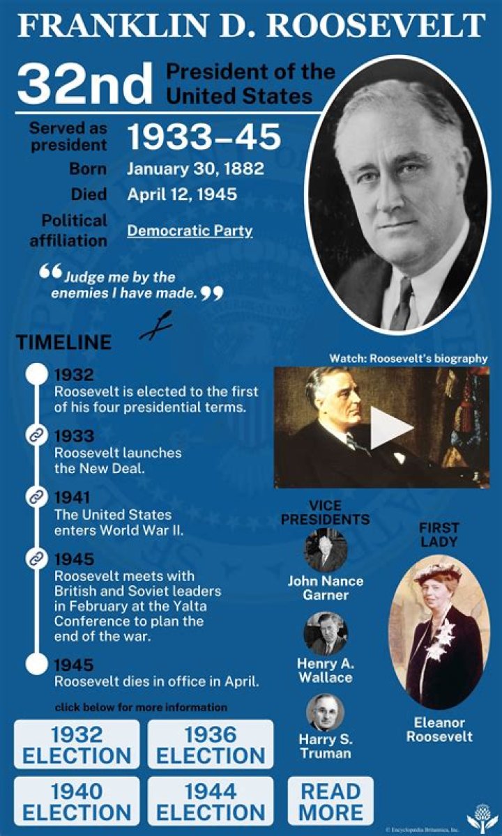 With 40-Across US vice president who became president upon the death of Franklin D. Roosevelt in 1945: 2 wds.