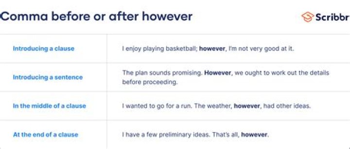 Word that can come after litmus or DNA