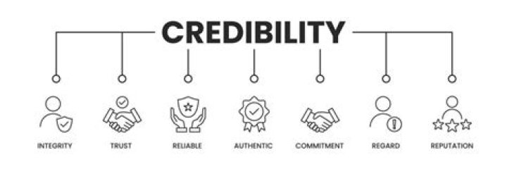Word that can follow generation or credibility